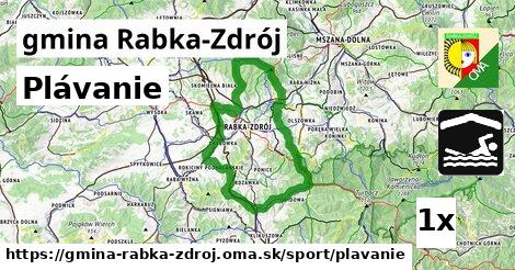 Plávanie, gmina Rabka-Zdrój