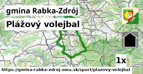 Plážový volejbal, gmina Rabka-Zdrój