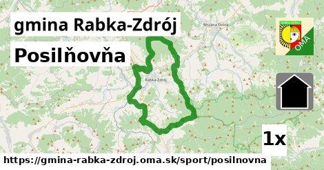 Posilňovňa, gmina Rabka-Zdrój