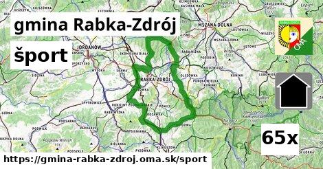 šport v gmina Rabka-Zdrój