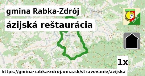 ázijská reštaurácia, gmina Rabka-Zdrój