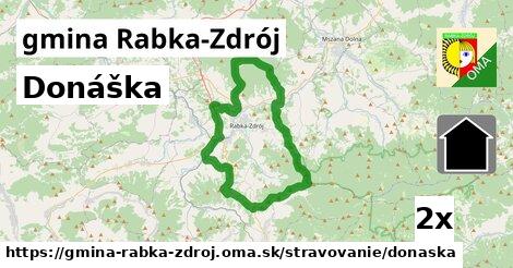 Donáška, gmina Rabka-Zdrój