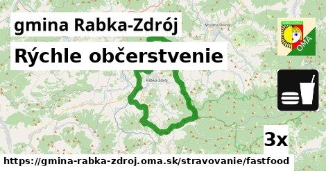 Rýchle občerstvenie, gmina Rabka-Zdrój