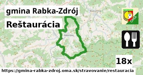 Reštaurácia, gmina Rabka-Zdrój