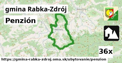 penzión v gmina Rabka-Zdrój