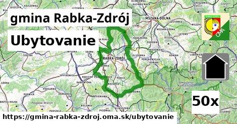 ubytovanie v gmina Rabka-Zdrój