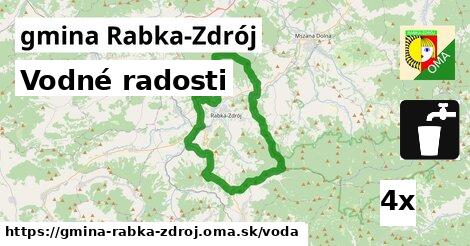 vodné radosti v gmina Rabka-Zdrój
