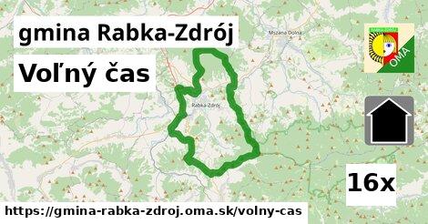 voľný čas v gmina Rabka-Zdrój