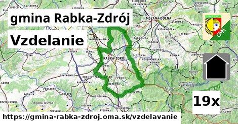 vzdelanie v gmina Rabka-Zdrój