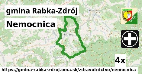 Nemocnica, gmina Rabka-Zdrój