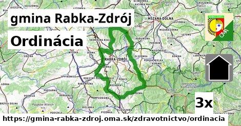 Ordinácia, gmina Rabka-Zdrój