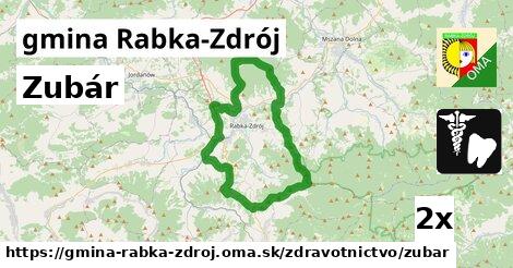 Zubár, gmina Rabka-Zdrój