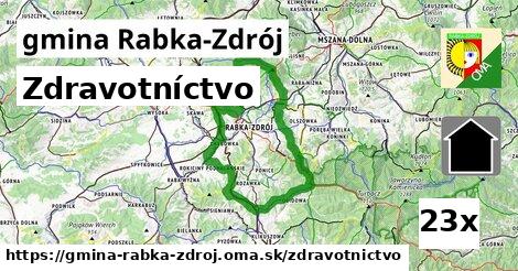 zdravotníctvo v gmina Rabka-Zdrój