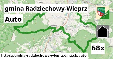 auto v gmina Radziechowy-Wieprz