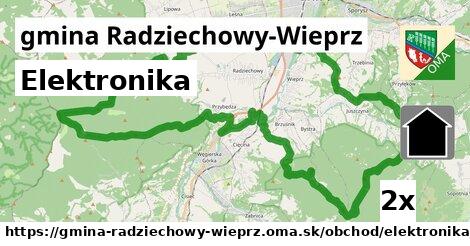 elektronika v gmina Radziechowy-Wieprz