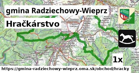 Hračkárstvo, gmina Radziechowy-Wieprz