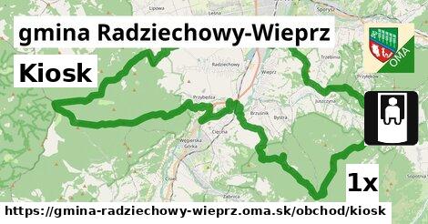 kiosk v gmina Radziechowy-Wieprz