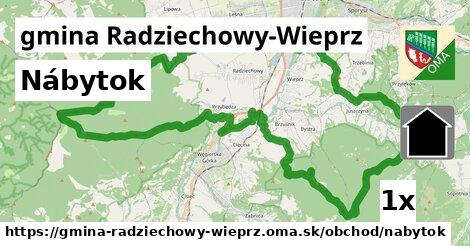 Nábytok, gmina Radziechowy-Wieprz