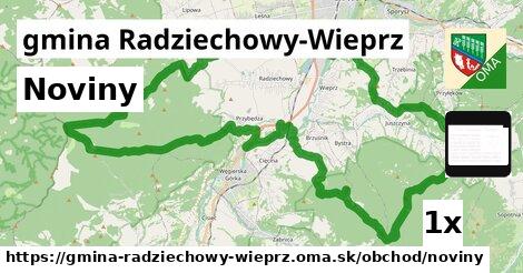 Noviny, gmina Radziechowy-Wieprz