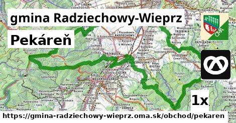 Pekáreň, gmina Radziechowy-Wieprz