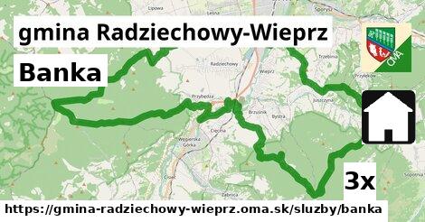 Banka, gmina Radziechowy-Wieprz