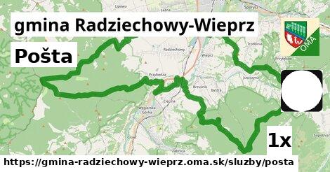 Pošta, gmina Radziechowy-Wieprz