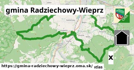 ihrisko v gmina Radziechowy-Wieprz