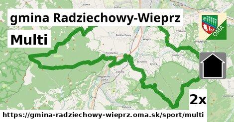 Multi, gmina Radziechowy-Wieprz