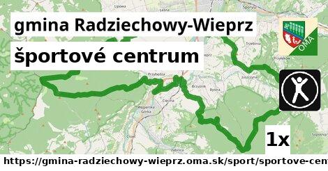 športové centrum, gmina Radziechowy-Wieprz
