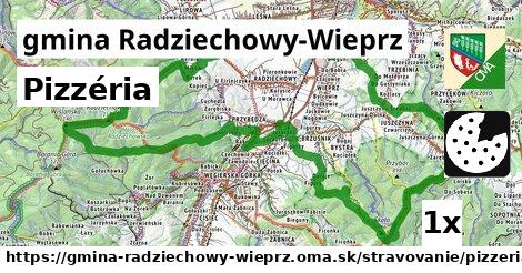 Pizzéria, gmina Radziechowy-Wieprz