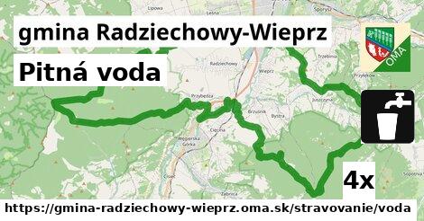 Pitná voda, gmina Radziechowy-Wieprz