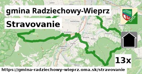 stravovanie v gmina Radziechowy-Wieprz