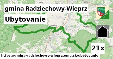 ubytovanie v gmina Radziechowy-Wieprz