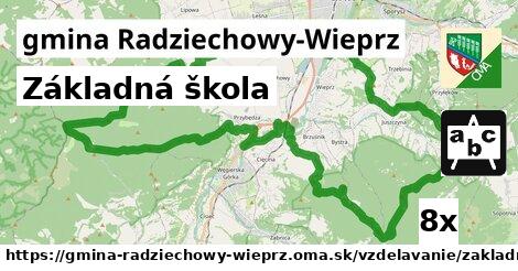 Základná škola, gmina Radziechowy-Wieprz