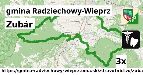 Zubár, gmina Radziechowy-Wieprz