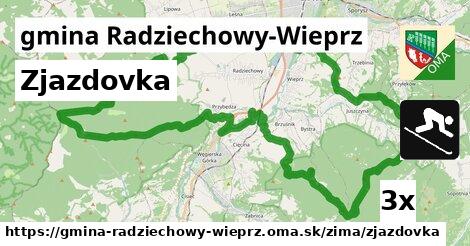 Zjazdovka, gmina Radziechowy-Wieprz