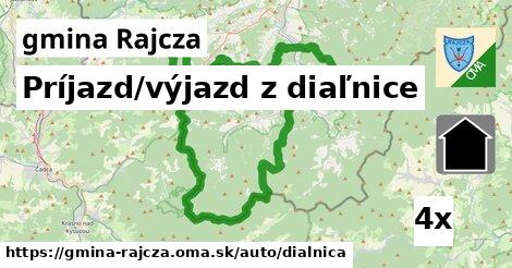 Príjazd/výjazd z diaľnice, gmina Rajcza