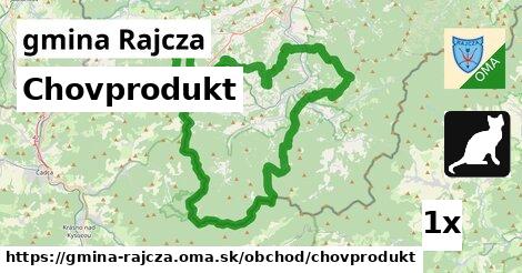 Chovprodukt, gmina Rajcza