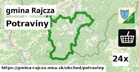 Potraviny, gmina Rajcza