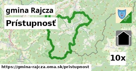 prístupnosť v gmina Rajcza