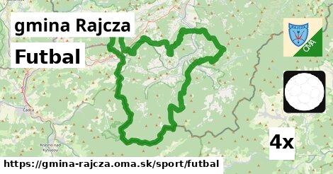 Futbal, gmina Rajcza