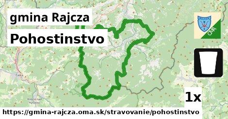 pohostinstvo v gmina Rajcza