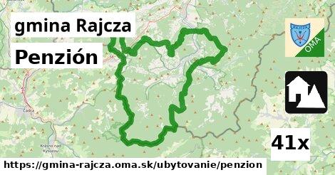 Penzión, gmina Rajcza