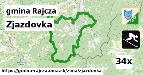 zjazdovka v gmina Rajcza