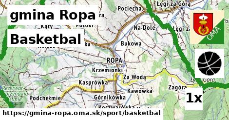 Basketbal, gmina Ropa