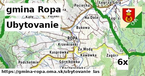 ubytovanie v gmina Ropa