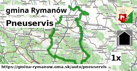 Pneuservis, gmina Rymanów