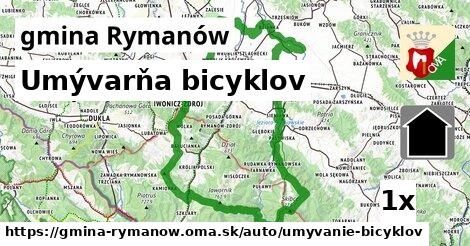 Umývarňa bicyklov, gmina Rymanów