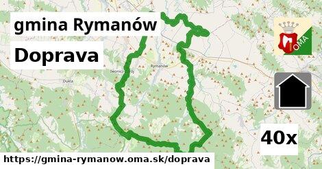 doprava v gmina Rymanów