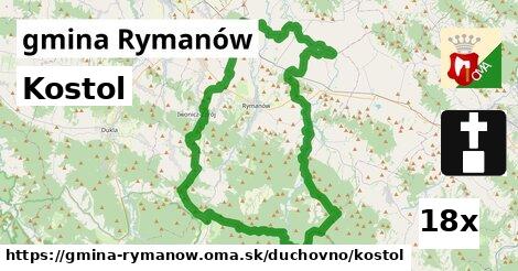 Kostol, gmina Rymanów